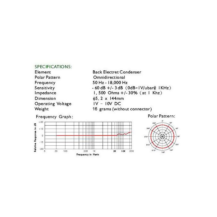 Rannsgeer UHF R288-630KD 4-Channel Kid Tan Color Mini Headset Wireless Microphone for Kids