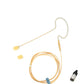 Rannsgeer Mini Headset Microphone Replacement Earhook Headset Mic for Audio Technica Wireless System