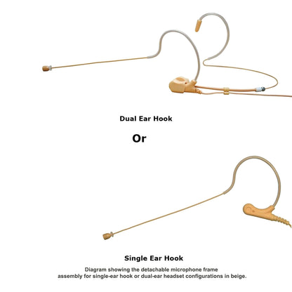 Rannsgeer UVS70DR-cH4P-FR Omnidirectional Mini Headset Mic with Frame for Audio-Technica  cH-style  w/Frame