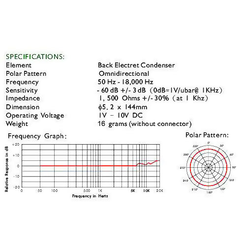 Rannsgeer AVL630R-SH4 Tan Headset Mic for Shure Wireless (TA4F) - Includes 10 Windscreens & Clip