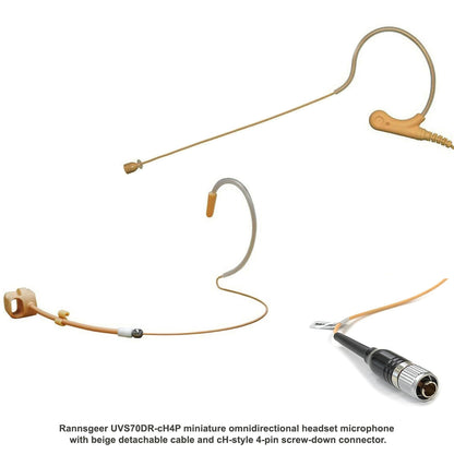 Rannsgeer UVS70DR-cH4P-FR Omnidirectional Mini Headset Mic with Frame for Audio-Technica  cH-style  w/Frame