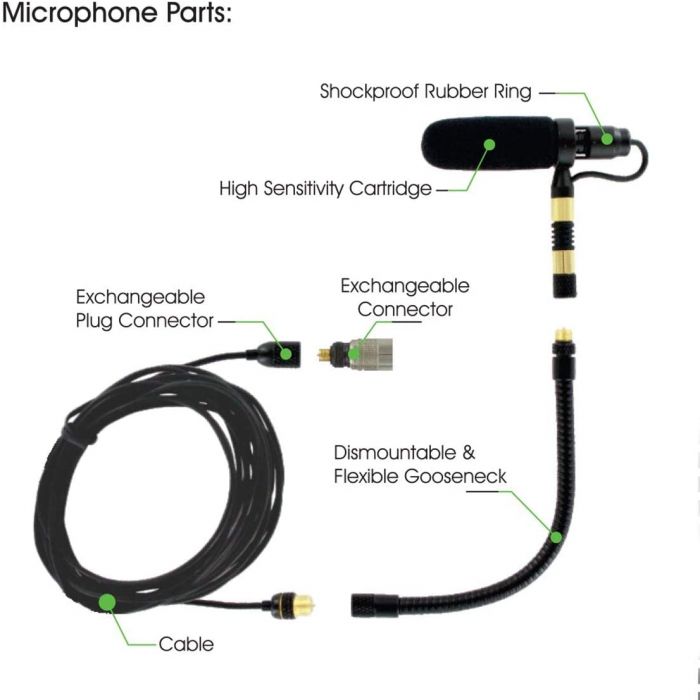 AV-JEFES PMM19B-LS-CL Clarinet Clip-On Musical Instrument Microphone for Sennheiser Wireless Microphone and Phantom Power Input