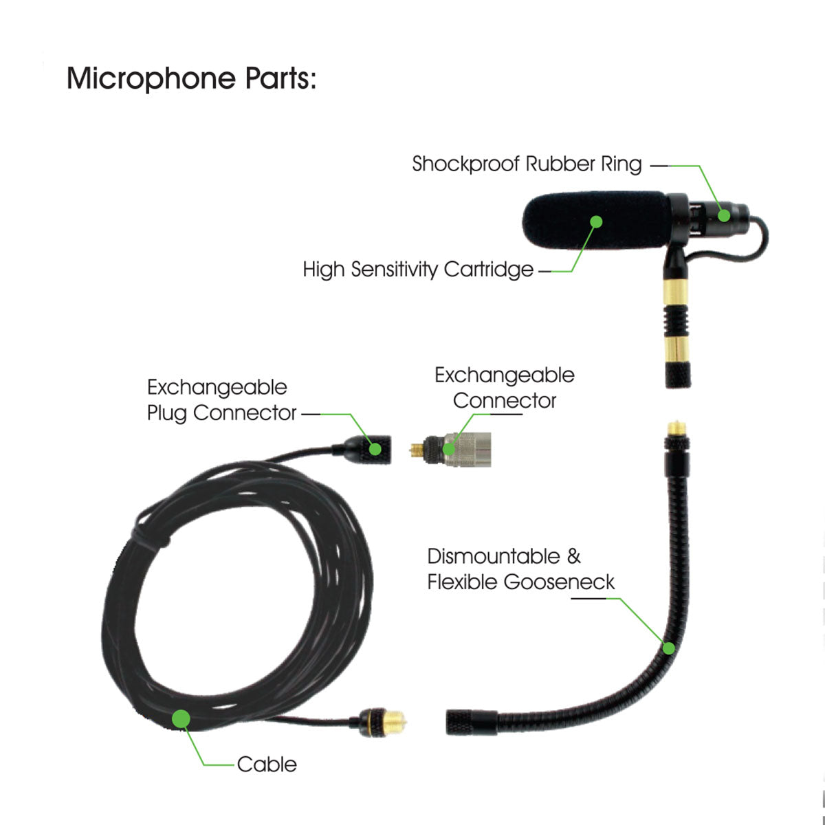 AV-JEFES PMM19B-H4P-GT Guitar Clip-On Musical Instrument Microphone for Audio Technica Wireless Microphone and Phantom Power Input