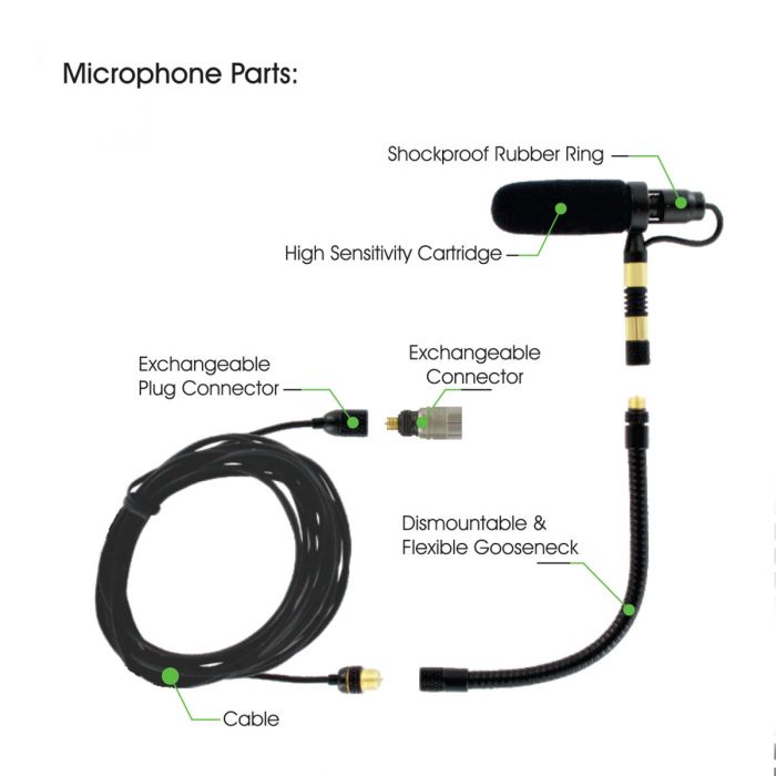 AV-JEFES PMM19B-H4P-FL Flute Clip-On Musical Instrument Microphone for Audio Technica Wireless Microphone and Phantom Power Input