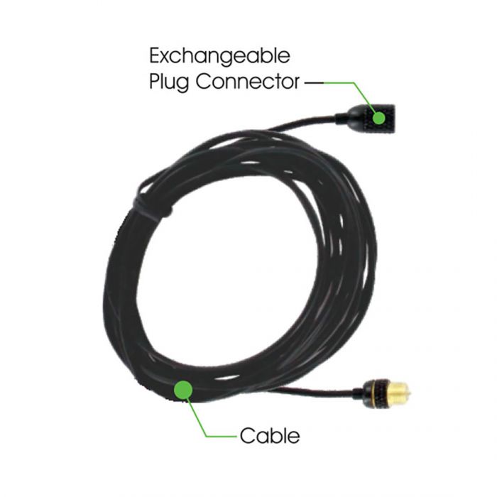 Extension Cable for PMM19B, PMMB19