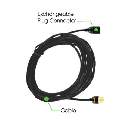 Microphone Extension Cable for PMM19B & Rannsgeer PMMB19